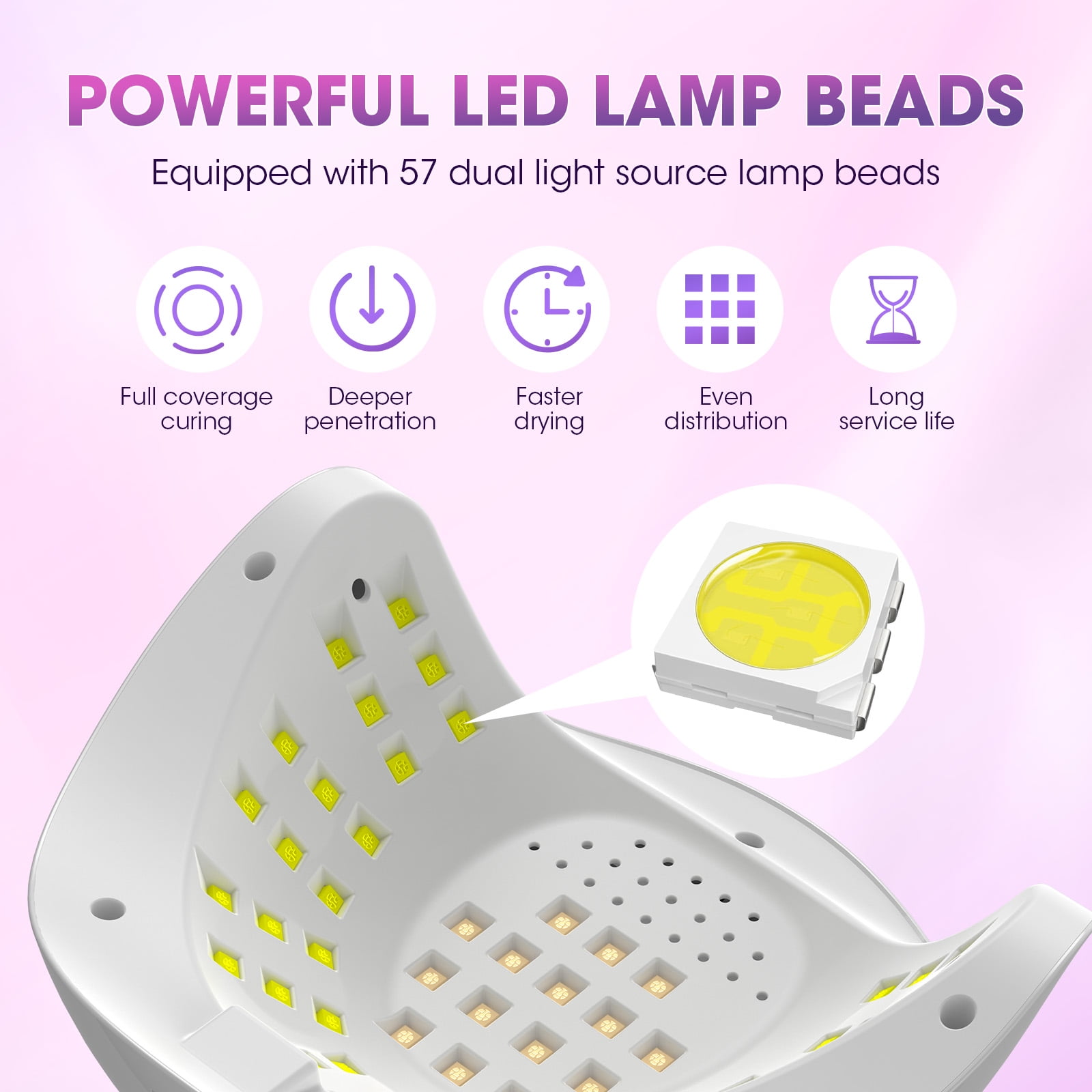 HOOICB UV LED Nail Lamp, 268W Nail Light for Gel Polish, 4 Timers, 57 Lamp Beads and Automatic Sensor for Manicure Salon and Home