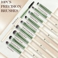 thumbnail image 6 of DUAIU 15-Piece Professional Makeup Brush Set - Premium Synthetic Foundation, Blush, Eyeshadow, Concealer & Lip Brushes Kit with Travel Bucket for Face & Eye Makeup Application, 6 of 7