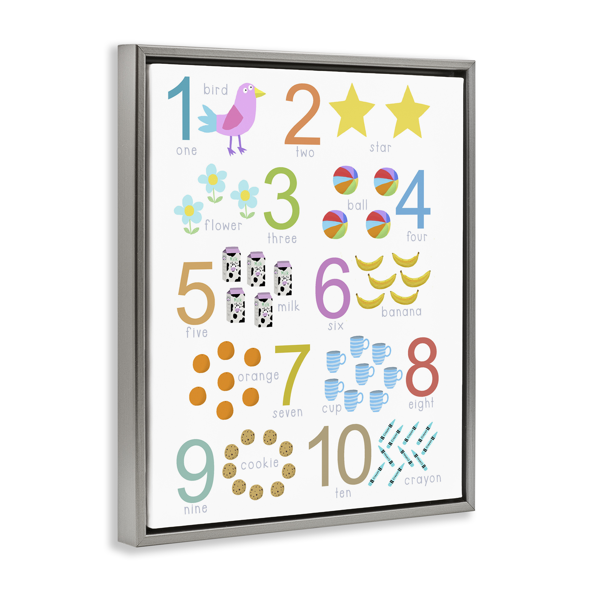 Fun Learning To Count Gray Framed Floater Canvas Wall Art, design by Carla Daly