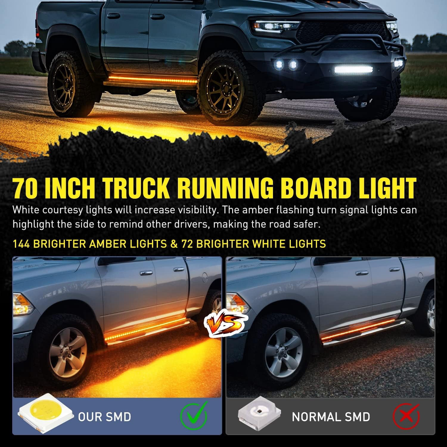 Watermelon Lights 2-Pack 48” LED Running Board Lights – White Courtesy ...