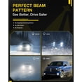 thumbnail image 5 of Nilight 9006 LED Fog Light Bulbs EF1 Series DRL 80W 4000LM 6000K | 2 BULBS, 5 of 5