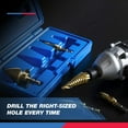 thumbnail image 4 of NEIKO 10174A Quick Change Spiral Grooved Step Drill Bit | 10 Step Drill Bit Sizes in One - 1/4" to 1-3/8" | High-Speed Steel and Titanium Nitride Coating | Two-Flute Design, 4 of 6
