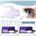 thumbnail image 4 of CLASAGA Reading Glasses for Women Men, Blue Light Blocking Ladies Computer Readers with Spring Hinge, 4 of 7