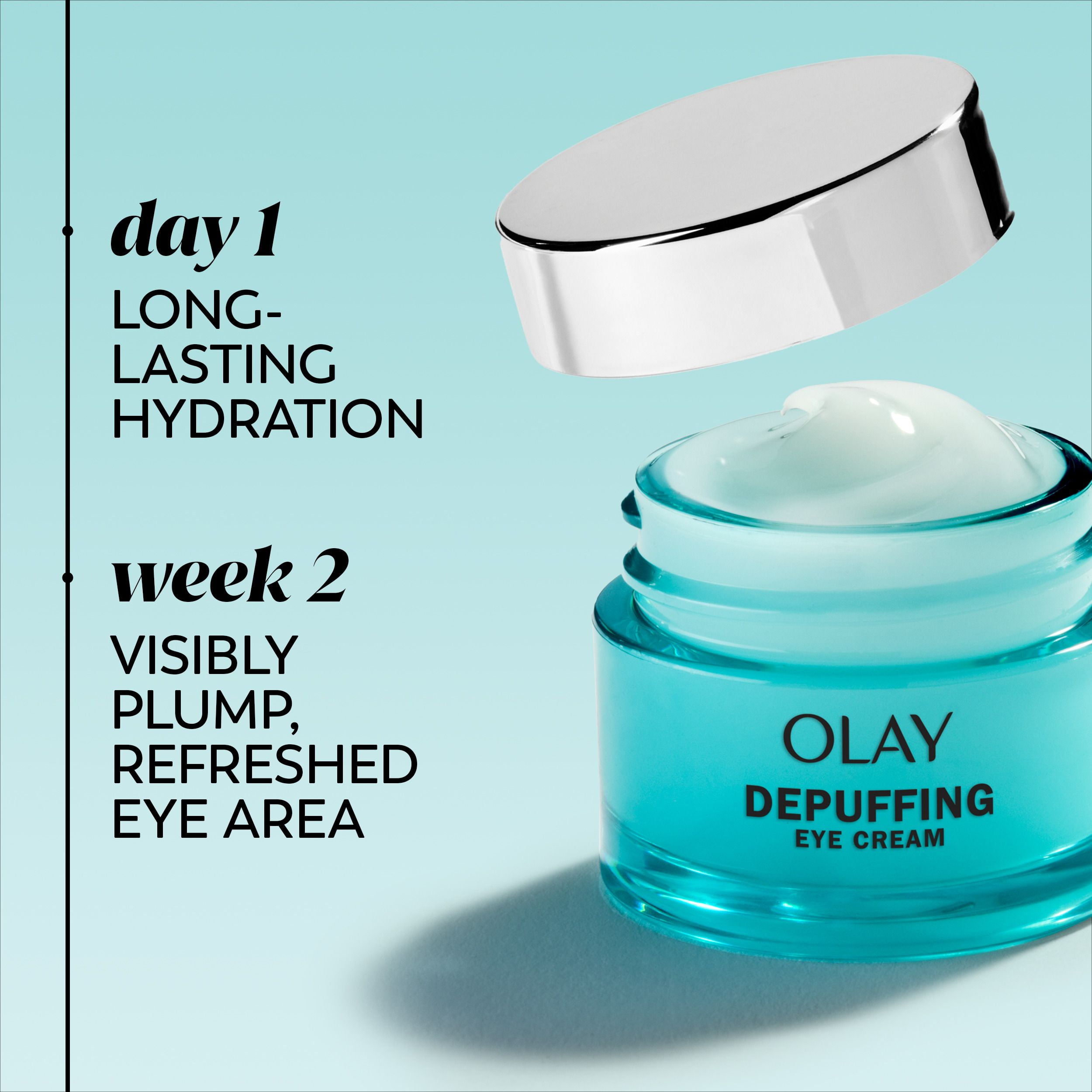 Olay DEPUFFING EYES HYALURONIC EYE CREAM, Fragrance-Free, 15 mL