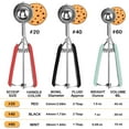 thumbnail image 2 of Cookie Scoop Set Count Stainless Steel Cookie Scoops Mint Handles Tablespoon Sizes Multipurpose Dishwasher, 2 of 6