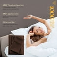 thumbnail image 4 of SGI Bedding 1000 TC Egyptian Cotton Bed Sheet Set - Queen Size Sheets 1000 Count Sheets for Queen Size Bed - Soft, Durable Sheets Cotton Sheets in 1000 TC 15" Deep Chocolate, 4 of 7