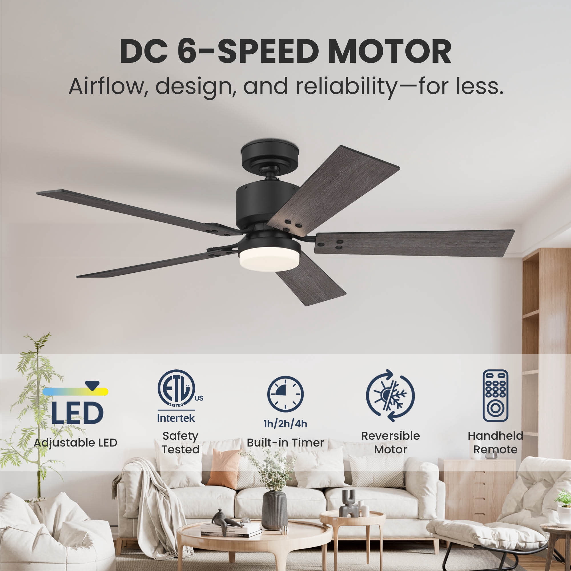 Matte Black 52 Inch 5 Blade Indoor Ceiling Fan, Ideal for Bedrooms and Living Rooms, Quiet DC Motor, LED Light with Remote, Eleve Comfort