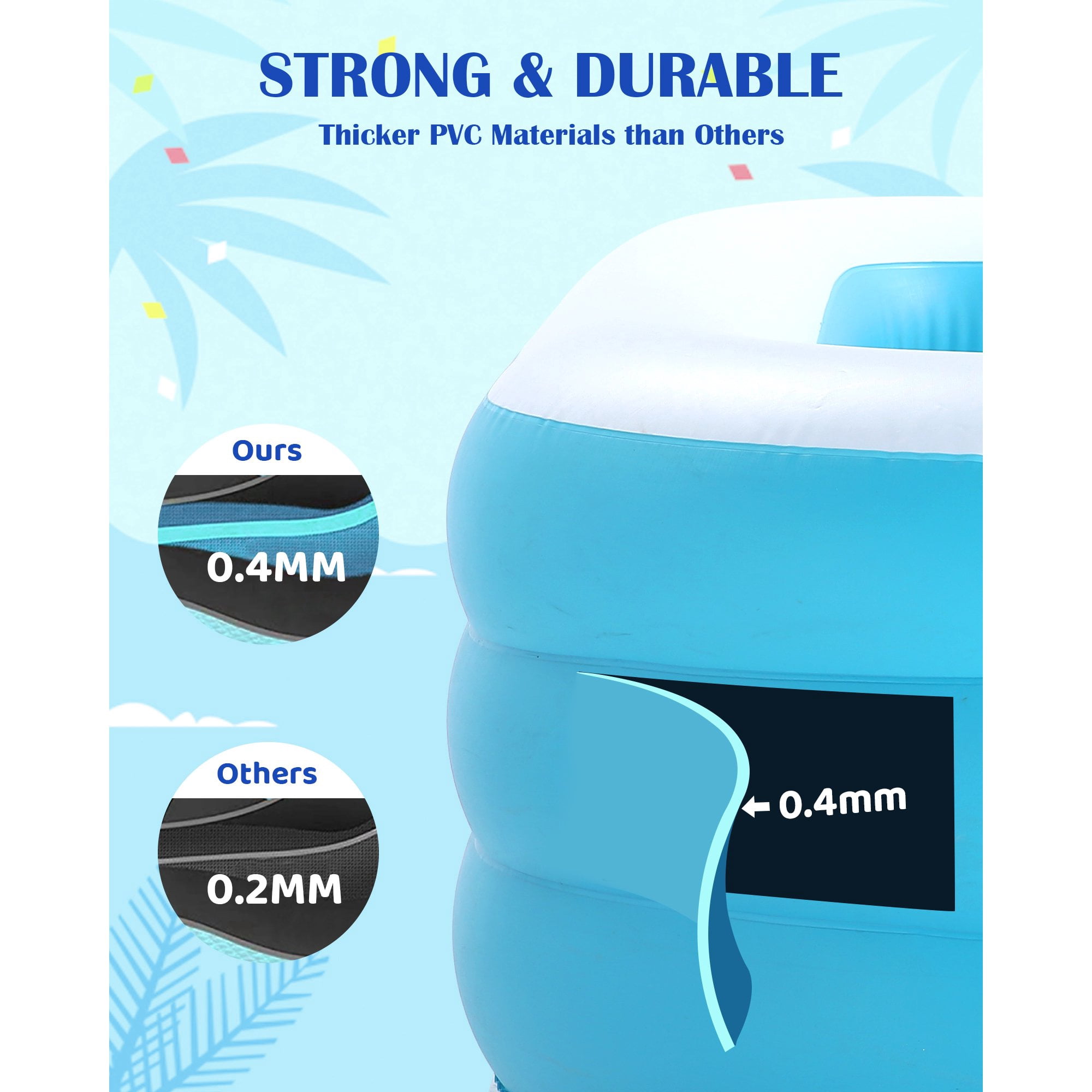 Gasky Inflatable Swimming Pool Full-Sized Blow up Water Pool 120''*72''*22'' for Baby Kids Adults Family Outdoor Backyard Summer Water Party