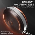 thumbnail image 3 of 12 Inch  Ceramic Nonstick Frying Pan with Lid, Tri-Ply Stainless Steel Skillet for Induction, 3 of 8