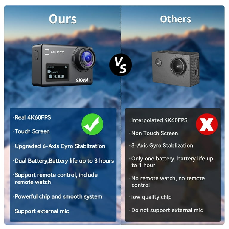 SJCAM SJ8 Pro 4k 60FPS 12MP Waterproof Action Camera - Black