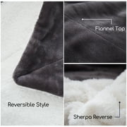 JML Warm Reversible Sherpa Fleece Throw Blanket, Gray, Standard Throw