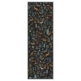 thumbnail image 6 of GENIMO 2' x 6' Wildlife Inspired Animal Print Runner Rug, Machine Washable Non Slip Low Pile Hallway Runner Rug for Kitchen Laundry Room, Deep Teal, 6 of 6
