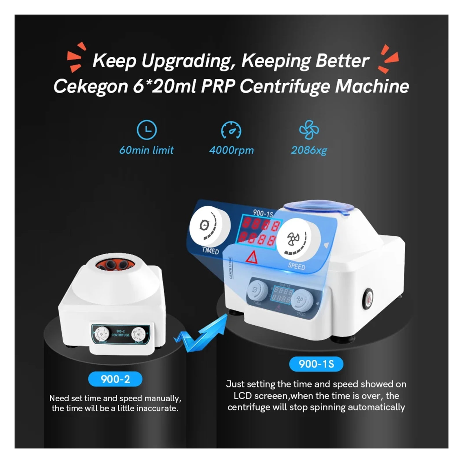 900-1S Electric Blood Centrifuge Prp Plasma Centrifuge Machine Digital Medical Centrifuge Lab 4000rpm 6pcs 15m Centrifuge Tube