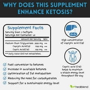Healblend Keto MCT Oil Capsules 2000mg - Natural Ketogenic Fat Burner, Ketosis Diet Pills, Metabolism Booster for Men Women - Exogenous Ketones Supplements (270 Soft Gels 135 day) - 3-Pack