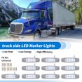 thumbnail image 2 of Luces de marcador Unique Bargains para luces de marcador LED blancas universales, reemplazo de luces de marcador LED laterales de camión, 10 Pcs de plástico, 2 of 7