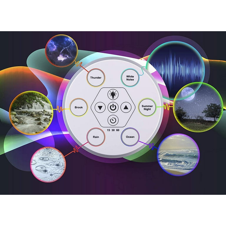 Wamsutta Dream Zone White Noise Sound Machine, Relaxing