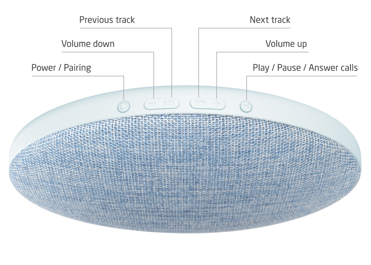 photive sphere speaker review