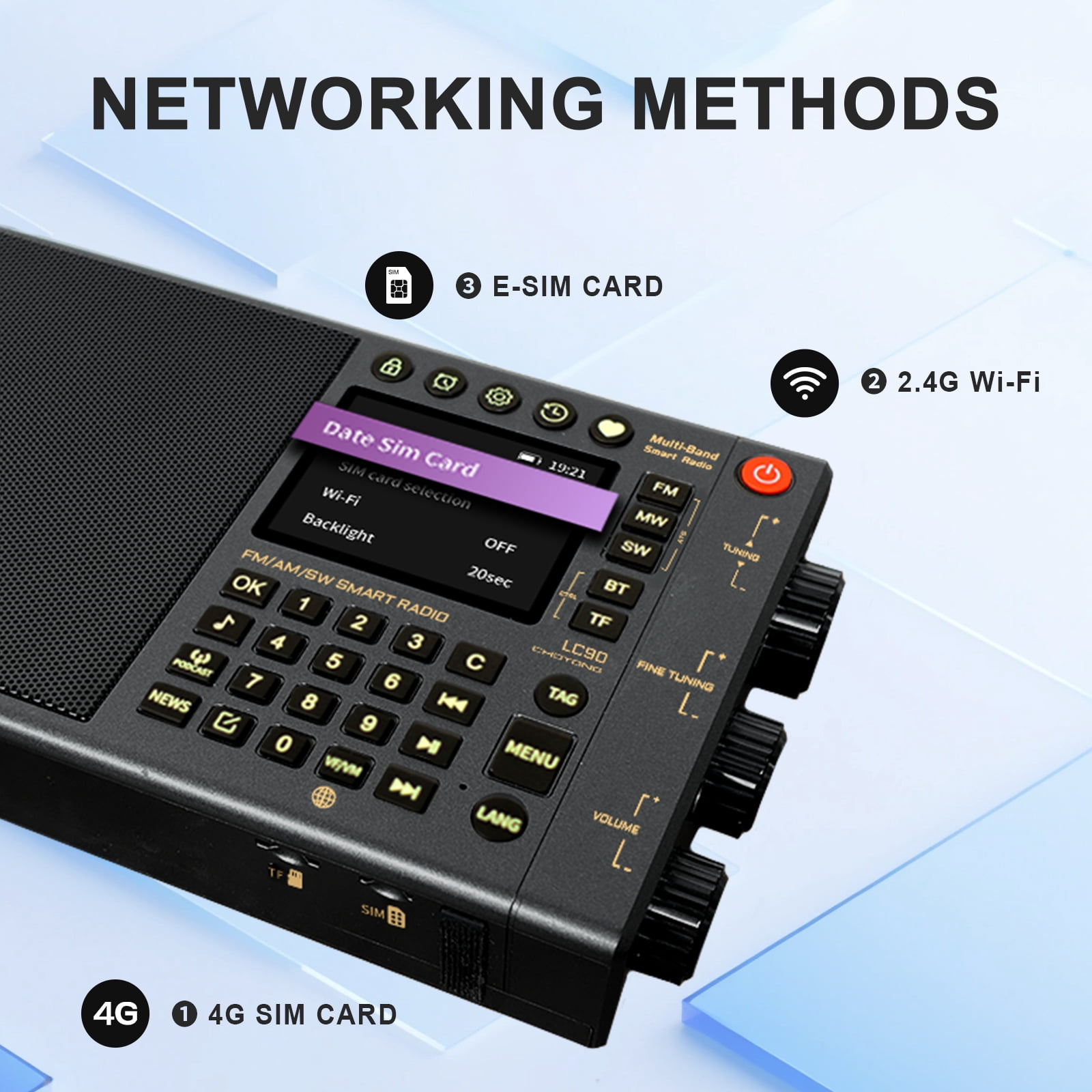 CHOYONG LC90 Multi-Band Smart Internet Radio Portable AM/FM, Longwave and Shortwave Radio with WiFi/4G, Bluetooth, TF Card，Portable Shortwave  Receiver with SSB,choyoung Radio