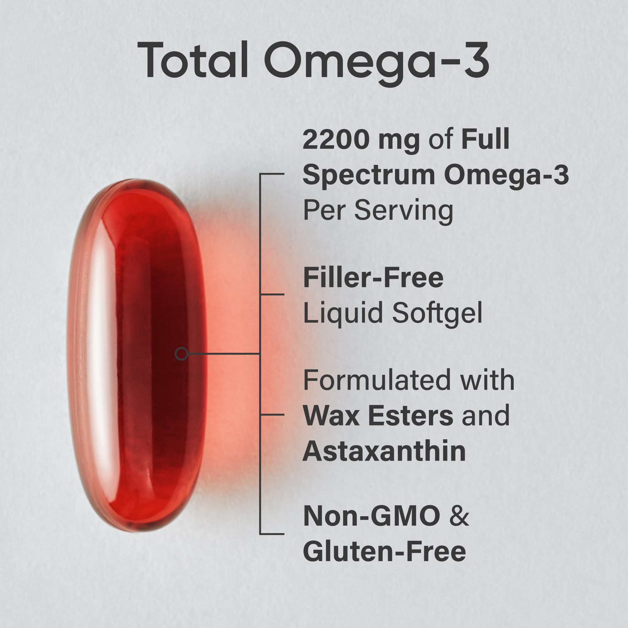 Sports Research® Total Omega-3 2200mg 120 Softgels Wild Salmon Krill Astaxanthin EPA DHA (120 Softgels)