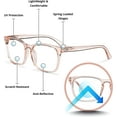 thumbnail image 4 of Readerest Blue Light Blocking Reading Glasses Blush 075 Magnification, 4 of 6