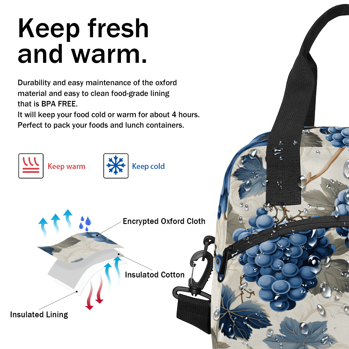 Herdesigns Blue Grapes Insulated Lunch Bag for Women Men Adults Large Reusable Lunch Box Fruit Leakproof Cooler Tote Bags with Adjustable Shoulder Strap