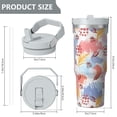 thumbnail image 4 of Modern 30oz Handheld Travel Tumbler with Handle – Double Wall Stainless Steel Insulated Cup, Flip Straw Lid, Leak-Proof & BPA-Free for Hot and Cold Drinks – Durable Coffee & Juice Mug White, 4 of 7