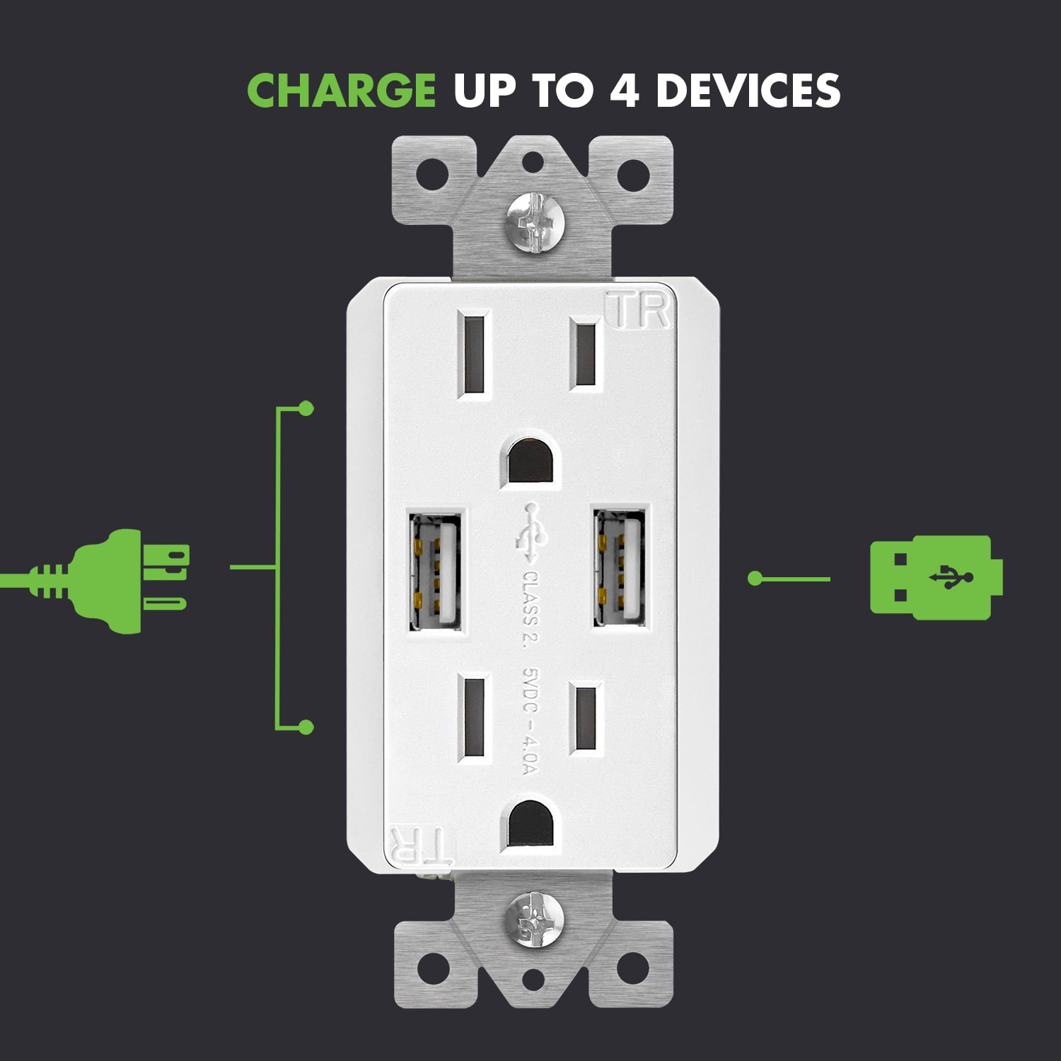 TOPGREENER USB Wall Outlet, 15A Tamper-Resistant Receptacles, Compatible with iPhone , Samsung Galaxy , LG, HTC & More, UL Listed, TU2154A, 2 Pack