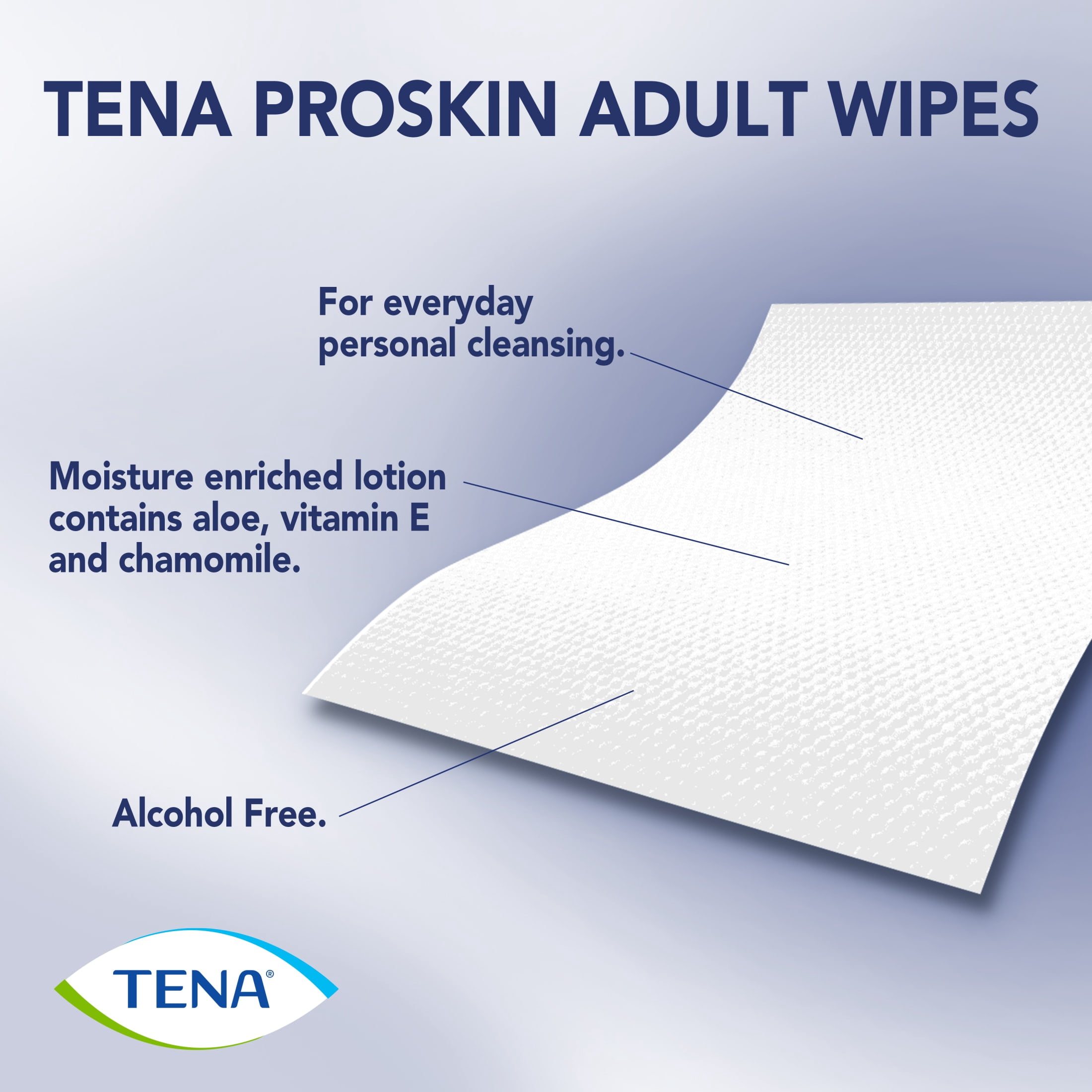 (2 pack) Tena ProSkin Ultra Adult Wipes for Incontinence, 6 Pack of 48, 288 Count