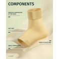 thumbnail image 2 of 2 Pairs Ankle Brace Compression Sleeves - 8-15 mmhg Open Toe Compression Socks with Arch Support for Women & Men , Relief for Swelling, Plantar Fasciitis, and Sprains – Step into Comfort and Stability, 2 of 6