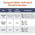 thumbnail image 3 of Quick Dam - QD1224-6 Water Activated Flood Bags 1ft x 2ft, 6-Pack, 3 of 9