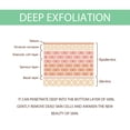 thumbnail image 4 of Exfoliantes XWSHYW 100 G Textura Suave y No Irritante, 4 of 6
