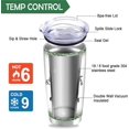 thumbnail image 6 of Gifts for Boy Mom from Son, 20oz Insulated Tumbler Mom Gifts Ideas, Mom Birthday Gifts, Christmas Mothers Day Gifts for Boy Mom, Unique Gift Mug for Mom, Boy Mom Gifts Cup, 6 of 6