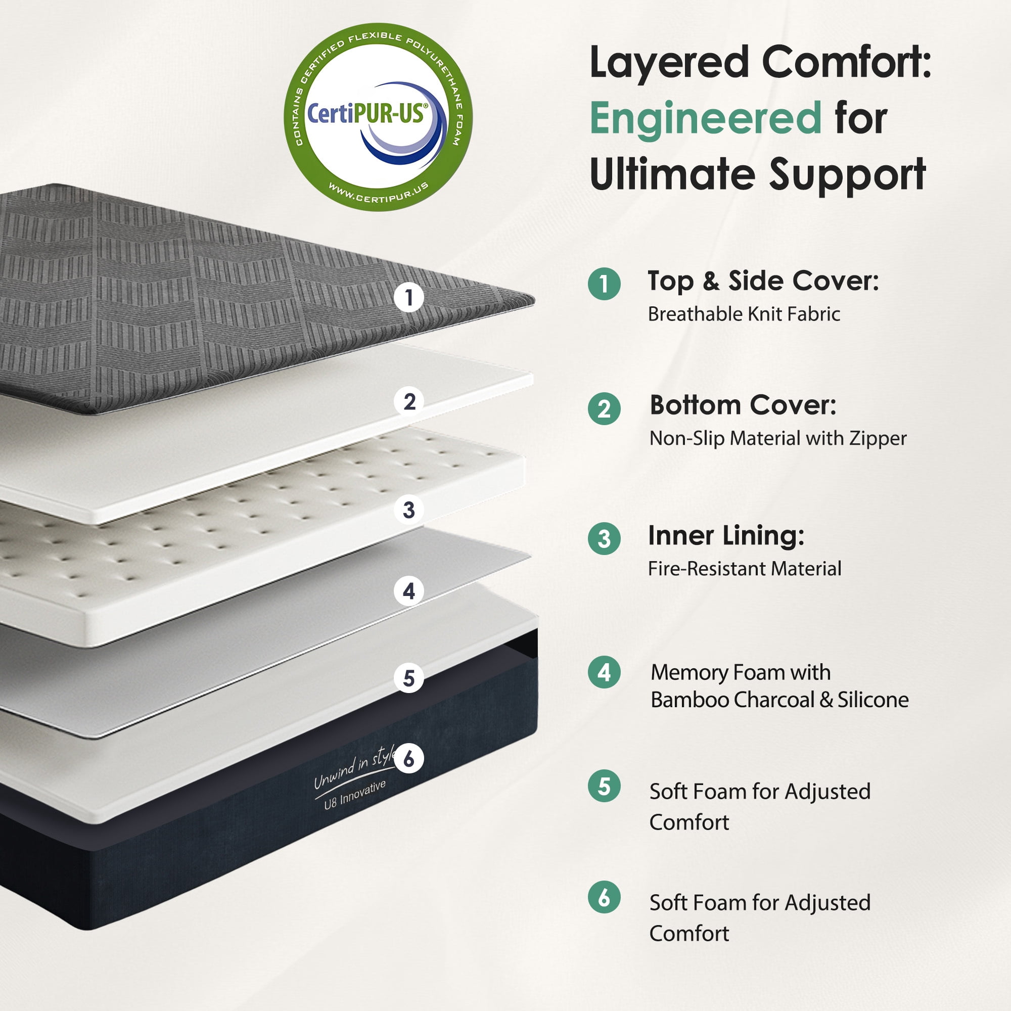 Bamboo Charcoal Memory Foam Mattress,14 Inch King Size Medium Firm Cooling Gel Mattress for Pressure Relief, CertiPUR-US Certified & Fiberglass Free,Washable Cover, Mattress in A Box, Black & Grey
