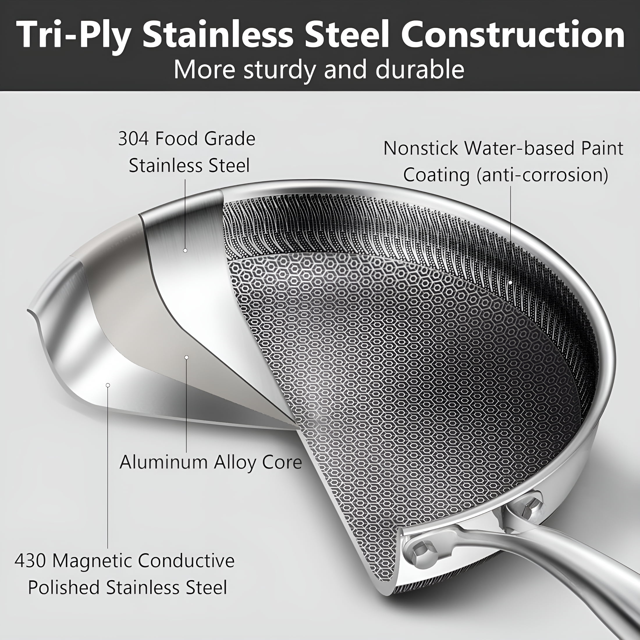 ACDANC Non Stick Frying Pans,12 Inch with Lid,Hybrid Frying Pans Nonstick Stainless Steel Skillets,Dishwasher & Oven Safe,Stay Cool Handle,Compatible with All Cooktops