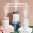 thumbnail image 1 of Muyoka 260ML 2W Humidificador de aire USB Difusor de aire silencioso portátil con luz indicadora LED Difusor de aroma doméstico Pulverizador de aromaterapia Difusor de aceite esencial Muyoka Hogar, 1 of 7