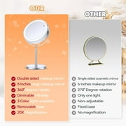 B Beauty Planet 20X Lighted Magnifying Makeup Mirror, Double Sided Makeup Mirror with 20X/1X Magnification, 360°Rotation, 3 Colors Brightness Adjustable Vanity Mirror with 42 LEDs, 2000mAh