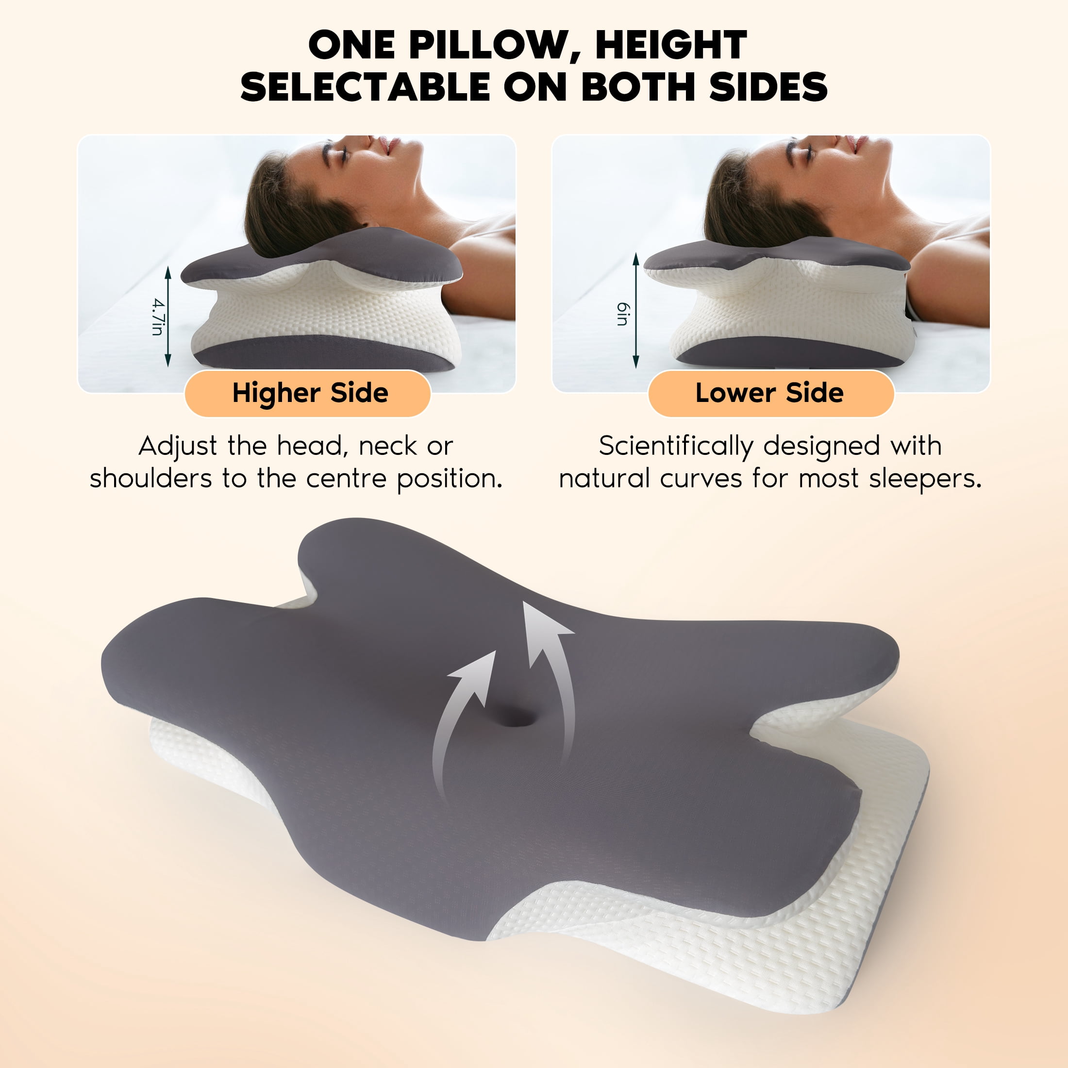 HIJOB Memory Foam Ergonomic Cervical Neck Support Bed Pillows for Side Back Stomach Sleeper Sleeping