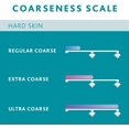 thumbnail image 4 of Amopé Pedi Perfect Mixed Pack Roller Heads Ultra Coarse Regular Coarse 2 refills, 4 of 6