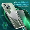 thumbnail image 6 of Crystal Clear Case for iPhone 13 Pro, [Not Yellowing] [Camera Protection] [Military Grade Drop Tested] Transparent Shockproof Protective Phone Case Soft Silicone Slim Cover, 6.1", Transparent, 6 of 16