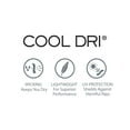 thumbnail image 3 of Hanes Sport Men's and Big Men's Short Sleeve Cool Dri Performance Tee (40+ UPF), Up to Size 3XL, 3 of 7