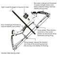 thumbnail image 3 of Teetheory 9.5-inch Mini Compound Bow Set, 12 Lbs, Ambidextrous, Includes 12 Arrows and Target Paper, Suitable for Archery and Hunting Games, 3 of 10