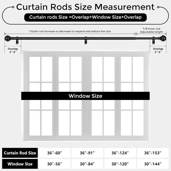 2 Pack Black Curtain Rods - Heavy Duty 1 Inch Decorative Curtain Rods for Windows 30 to 56 Inch, Single-Side Adjustable Vintage Rustic Matte Black Drapery Pole Set with Netted Texture Finials