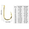 thumbnail image 2 of Uxcell 11# 0.45" J Shape High Carbon Steel Claw Fish Catfish Hooks with Barbs, Gold Tone 100 Pack, 2 of 5