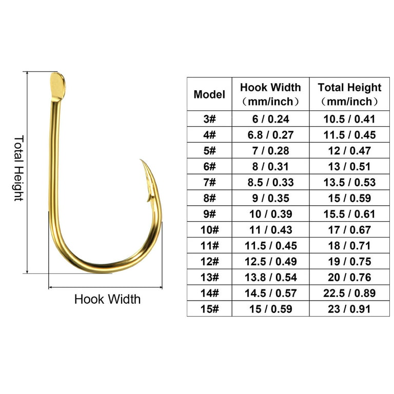Uxcell 8# 0.35 J Shape High Carbon Steel Claw Fish Catfish Hooks with  Barbs, Gold Tone 100 Pack