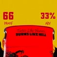 thumbnail image 3 of Fireball Cinnamon Whiskey, 5.25L Firekeg, 33% Alcohol, 3 of 10