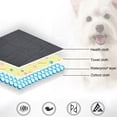 thumbnail image 4 of sunsanly Pet Pee Pad Machine Washable Water Absorbent Anti-slip Leakproof Waterproof Reusable Dog Puppy Potty Training Whelping Mat Pet Supplies, 4 of 7