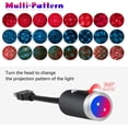 thumbnail image 2 of USB Star Night Light,9 Functional Modes | 24 Lighting Effects,Sound Activated Strobe Atmosphere Decorations for Car Interior,Ceiling, Bedroom, Party and More (Blue&Red), 2 of 5