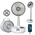 thumbnail image 1 of Ventilador con pilas AddAcc de 20000 mAh con funcionamiento remoto de 112 horas, 1 of 8