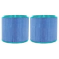 thumbnail image 1 of Hurricane 2 Pack Elite Aseptic Filter Cartridge for PM35SC-F2M & Unicel 5CH-352, 1 of 8