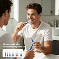 thumbnail image 6 of RAGUPEL 2026 New Braces Flossers Interdental Dental Floss Brushes Brush Gum Picks Hygienicer Between Teeth Toothbrush, 6 of 7